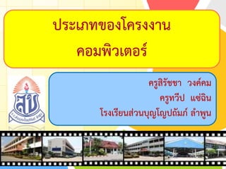 ประเภทของโครงงาน
คอมพิวเตอร์

L/O/G/O

ครูสิรัชชา วงค์คม
ครูทวีป แซ่ฉิน
โรงเรียนส่วนบุญโญปถัมภ์ ลาพูน

 