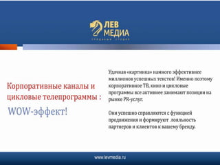 презентация