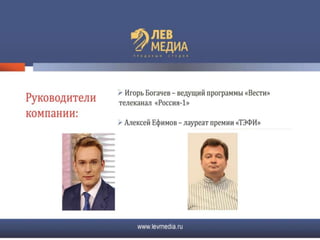 презентация