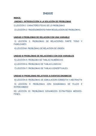 INDICE
INDICE:
UNIDAD I: INTRODUCCIÓN A LA SOLUCIÓN DE PROBLEMAS
1) LECCIÓN 1: CARACTERISTICAS DE LO PROBLEMAS
2) LECCIÓN 2: PROCEDIMIENTO PARA RESOLUCION DE PROBLEMAS.

UNIDAD II PROBLEMAS DE RELACION CON UNA VARIABLE
3) LECCIÓN 3: PROBLEMAS DE RELACIONES PARTE TODO Y
FAMILIARES
4) LECCIÓN4: PROBLEMAS DE RELACION DE ORDEN.

UNIDAD III PROBLEMAS DE RELACIONES CON DOS VARIABLES
5) LECCIÓN 5: PROBLEMA DE TABLAS NUMERICAS
6) LECCIÓN 6: PROBLEMAS DE TABLAS LOGICAS
7) LECCIÓN 7: PROBLEMAS DE TABLAS CONCEPTUALES.

UNIDAD IV PROBLEMAS RELATIVOS A EVENTOS DINAMICOS
8) LECCIÓN 8: PROBLEMAS SE SIMULACION CORRECTA Y ABSTRACTA
9) LECCIÓN 9:
INTERCAMBIO

PROBLEMAS

CON

DIAGRAMAS

DE

FLUJO

E

10) LECCIÓN 10: PROBLEMAS DINAMICOS ESTRATEGIA MEDIOSFINES.

 
