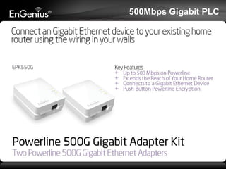 500Mbps Gigabit PLC

 