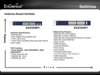 Switches
EnGenius Router Portfolio

EGS3208P+

EGS3224P+

Feature
Feature

Hardware Specifications
• BCM Solution
• 8/24* Gigabit PoE available ports
• 2 SFP uplink ports
• 13inch rack-mountable metal casing with internal
power supply
PoE Functions
• Power Budget: 130w (EGS3208P+), 500w
(EGS3224P+)
• Power output per port:
• IEEE802.3af: 15.4w
• IEEE802.3at: 30w

Software Key Features
• IEEE 802.1Q VLAN Tagging
• IEEE 802.1p Class of Service
• IEEE 802.3az Energy Efficient Ethernet compliant
• IEEE 802.3 af/at PoE/PoE+
• Storm control
• IGMP Snooping
• Loopback detection
• Port trunking
• Port mirroring
• Port-based rate limiting
• Voice/surveillance vlan (phrase II)
• Cable diagnostic
• Web-based Configuration
• Storm Control

P r i c e

 
