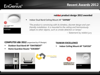 Recent Awards 2012
reddot product design 2012 awarded
•

Indoor Dual Band Ceiling Mount AP “EAP600”
“The product is convincing with its timeless, discreet design and userfriendly installation. It is mounted to the ceiling and harmoniously
adapts to other objects, such as smoke detectors or lamps.”
– Statement by reddot jury

COMPUTEX d&I 2012 (organized by iF Design)
•
•

Outdoor Dual Band AP “ENH700EXT”
Home Guardian Router “ESR300H”

TAIWAN EXCELLENCE
•

Indoor Ceiling Mount AP “EAP350”

 