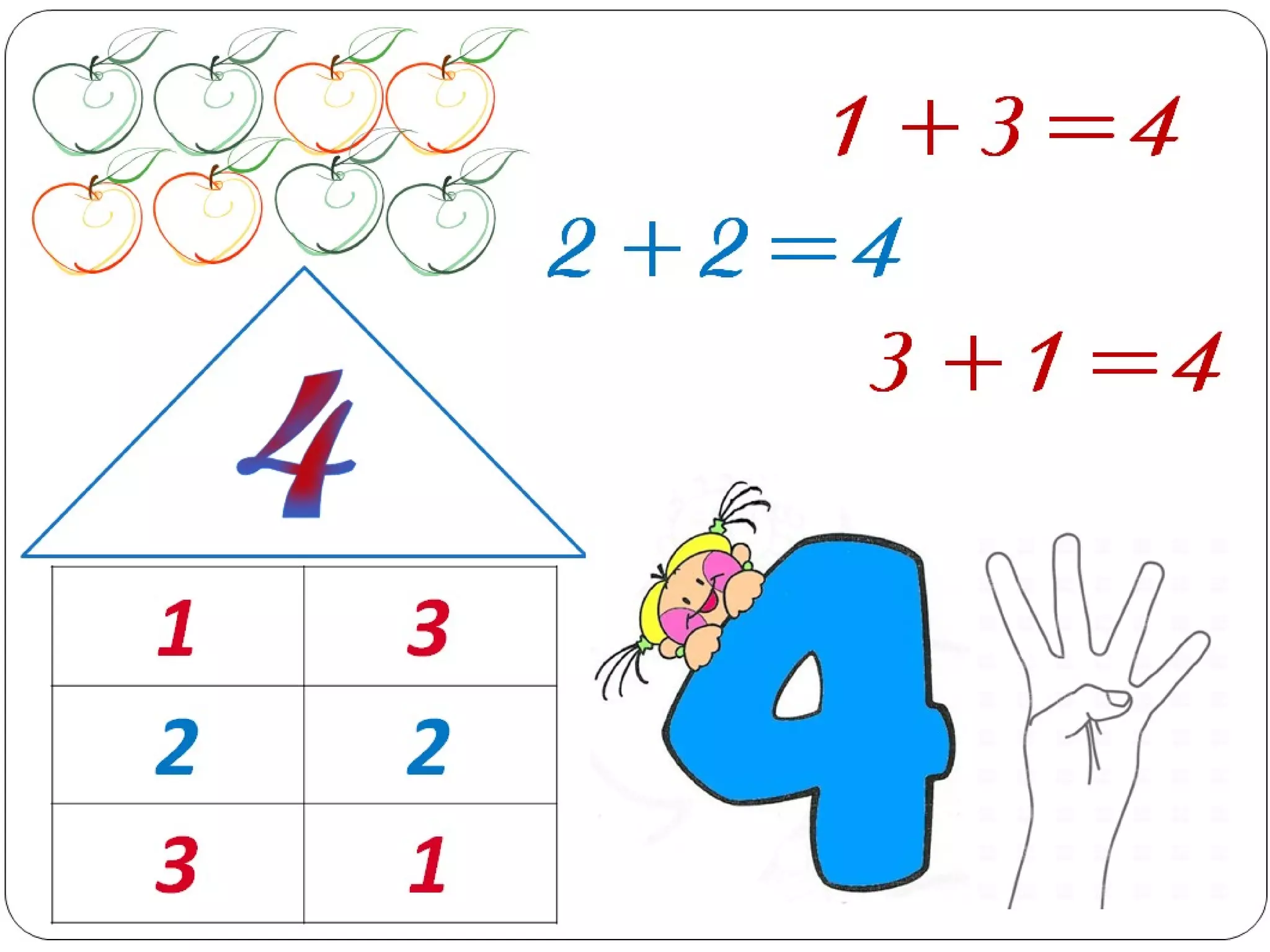 Къщички - математика - 1 клас | PPT
