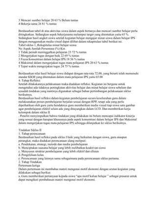 3 Mencari sumber belajar 20 63 % Belum tuntas
4 Bekerja sama 26 81 % tuntas
Berdasarkan tabel di atas aktivitas siswa dalam aspek bertanya dan mencari sumber belajar perlu
ditingkatkan. Sedangkan aspek bekerjasama melampui target yang ditentukan yaitu 65 %.
Sedangkan hasil angket siswa setelah kegiatan belajar mengajar minat siswa dalam belajar IPS
dengan menggunakan media visual dapat dilihat dalam rekapitulasi tabel berikut ini.
Tabel siklus 1, Rekapitulas minat belajar siswa
No Aspek Jumlah Persentase (%) Ket.
1 Tidak pernah meninggalkan pelajaran 23 72 % tuntas
2 Mengerjakan tugas dengan baik 22 69 % tuntas
3 Focus/konsentrasi dalam belajar IPS 18 56 % tuntas
4 Maksimal dalam mengerjakan tugas mata pelajaran IPS 20 63 % tuntas
5 Tepat waktu mengerjakan tugas 24 75 % tuntas
Berdasarkan nilai hasil belajar siswa didapat dengan rata-rata 72.00, yang berarti telah memenuhi
standar KKM yang ditentukan dalam mata pelajaran IPS yaitu 65.00
4. Tahap Refleksi
Setelah dilakukannya pelaksanaan maka diadakan refleksi. Kegiatan ini berguna untuk
mengetahui ada tidaknya peningkatan aktivitas belajar dan minat belajar siswa sebelum dan
sesudah tindakan yang nantinya digunakan sebagai bahan pertimbangan pelaksanaan siklus
berikutnya.
Berdasarkan hasil refleksi dalam kegiatan pembelajaran secara keseluruhan guru dalam
melaksanakan proses pembelajaran berjalan sesuai dengan RPP, tetapi ada yang perlu
diperhatikan oleh guru yaitu hendaknya guru memberikan media visual tiap siswa satu gambar
agar pembelajaran efektif selain ada yang ditayangkan dalam LCD. Dan memberikan kerja
kelompok dalam siklus II
. Peneliti menyimpulkan bahwa tindakan yang dilakukan ini belum mencapai indikator kinerja
yang sesuai dengan harapan khususnya pada aspek konsentrasi dalam belajar IPS dan Maksimal
dalam mengerjakan tugas mata pelajaran IPS sehingga dilanjutkan ke siklus berikutnya.
Tindakan Siklus II
1. Tahap perencanaan
Berdasarkan hasil refleksi pada siklus I baik yang berkaitan dengan siswa, guru ataupun
perangkat, maka diadakan perencanaan ulang meliputi:
a. Pendekatan, strategi, metode dan media pembelajaran
b. Menciptakan suasana belajar yang lebih melibatkan keaktivan siswa
c. Menyusun struktur pembelajaran yang lebih efektif dan efisien
d. Pengelolaan kelas.
e. Perencanaan yang lainnya sama sebagaimana pada perencanaan siklus pertama.
2. Tahap Tindakan
Pertemuan ketiga
Dalam pertemuan ini membahas materi mengenai motif ekonomi dengan urutan kegiatan yang
dilakukan sebagai berikut:
a. Guru memberikan pertanyaan kepada siswa “apa motif kalian belajar ” sebagai prasarat untuk
dapat mengikuti pembahasan materi mengenai motif ekonomi.

 