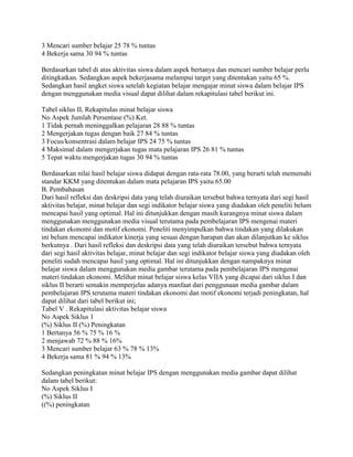 3 Mencari sumber belajar 25 78 % tuntas
4 Bekerja sama 30 94 % tuntas
Berdasarkan tabel di atas aktivitas siswa dalam aspek bertanya dan mencari sumber belajar perlu
ditingkatkan. Sedangkan aspek bekerjasama melampui target yang ditentukan yaitu 65 %.
Sedangkan hasil angket siswa setelah kegiatan belajar mengajar minat siswa dalam belajar IPS
dengan menggunakan media visual dapat dilihat dalam rekapitulasi tabel berikut ini.
Tabel siklus II, Rekapitulas minat belajar siswa
No Aspek Jumlah Persentase (%) Ket.
1 Tidak pernah meninggalkan pelajaran 28 88 % tuntas
2 Mengerjakan tugas dengan baik 27 84 % tuntas
3 Focus/konsentrasi dalam belajar IPS 24 75 % tuntas
4 Maksimal dalam mengerjakan tugas mata pelajaran IPS 26 81 % tuntas
5 Tepat waktu mengerjakan tugas 30 94 % tuntas
Berdasarkan nilai hasil belajar siswa didapat dengan rata-rata 78.00, yang berarti telah memenuhi
standar KKM yang ditentukan dalam mata pelajaran IPS yaitu 65.00
B. Pembahasan
Dari hasil refleksi dan deskripsi data yang telah diuraikan tersebut bahwa ternyata dari segi hasil
aktivitas belajar, minat belajar dan segi indikator belajar siswa yang diadakan oleh peneliti belum
mencapai hasil yang optimal. Hal ini ditunjukkan dengan masih kurangnya minat siswa dalam
menggunakan menggunakan media visual terutama pada pembelajaran IPS mengenai materi
tindakan ekonomi dan motif ekonomi. Peneliti menyimpulkan bahwa tindakan yang dilakukan
ini belum mencapai indikator kinerja yang sesuai dengan harapan dan akan dilanjutkan ke siklus
berkutnya . Dari hasil refleksi dan deskripsi data yang telah diuraikan tersebut bahwa ternyata
dari segi hasil aktivitas belajar, minat belajar dan segi indikator belajar siswa yang diadakan oleh
peneliti sudah mencapai hasil yang optimal. Hal ini ditunjukkan dengan nampaknya minat
belajar siswa dalam menggunakan media gambar terutama pada pembelajaran IPS mengenai
materi tindakan ekonomi. Melihat minat belajar siswa kelas VIIA yang dicapai dari siklus I dan
siklus II berarti semakin memperjelas adanya manfaat dari penggunaan media gambar dalam
pembelajaran IPS terutama materi tindakan ekonomi dan motif ekonomi terjadi peningkatan, hal
dapat dilihat dari tabel berikut ini;
Tabel V . Rekapitulasi aktivitas belajar siswa
No Aspek Siklus 1
(%) Siklus II (%) Peningkatan
1 Bertanya 56 % 75 % 16 %
2 menjawab 72 % 88 % 16%
3 Mencari sumber belajar 63 % 78 % 13%
4 Bekerja sama 81 % 94 % 13%
Sedangkan peningkatan minat belajar IPS dengan menggunakan media gambar dapat dilihat
dalam tabel berikut:
No Aspek Siklus I
(%) Siklus II
((%) peningkatan

 