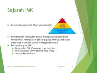 Sejarah IMK
written
language



Kebutuhan manusia akan komunikasi:

spoken
language
movements and
gestures

Kemampuan komputer untuk mendukung kebutuhan
komunikasi manusia tergantung pada kemudahan yang
dirasakan manusia dalam menggunakannya
 Perkembangan IMK






Pengenalan GUI (Graphical User Interface)
Perkembangan WWW (World Wide Web)
Sejarah Desain Layar

CSG2C3 - INTERAKSI MANUSIA DAN KOMPUTER

11/18/2013

14

 