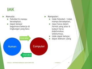 IMK


Manusia:



fleksibel & mampu
beradaptasi,
 dapat belajar
bagaimana bekerja di
lingkungan yang baru

tidak fleksibel / tidak
mampu beradaptasi,
 input harus dalam
format yang jelas &
output harus
didefinisikan
sebelumnya,
 tidak dapat belajar,
 dapat didesain ulang



Human

Komputer:


Computer

CSG2C3 - INTERAKSI MANUSIA DAN KOMPUTER

11/18/2013

9

 