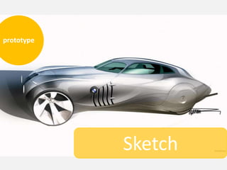 prototype

Sketch

 