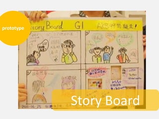 prototype

Story Board

 