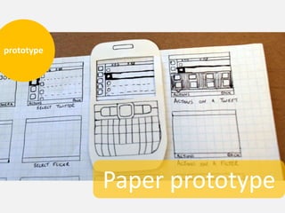 prototype

Paper prototype

 