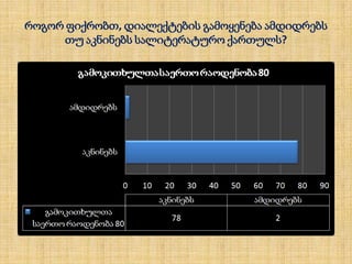 როგორ ფიქრობთ, დიალექტების გამოყენება ამდიდრებს
თუ აკნინებს სალიტერატურო ქართულს?

 