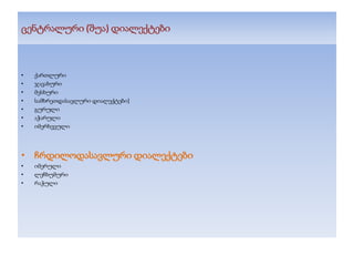 ცენტრალური (შუა) დიალექტები

•
•
•
•
•
•
•

ქართლური
ჯავახური
მესხური
სამხრეთდასავლური დიალექტები]
გურული
აჭარული
იმერხევული

• ჩრდილოდასავლური დიალექტები
•
•
•

იმერული
ლეჩხუმური
რაჭული

 