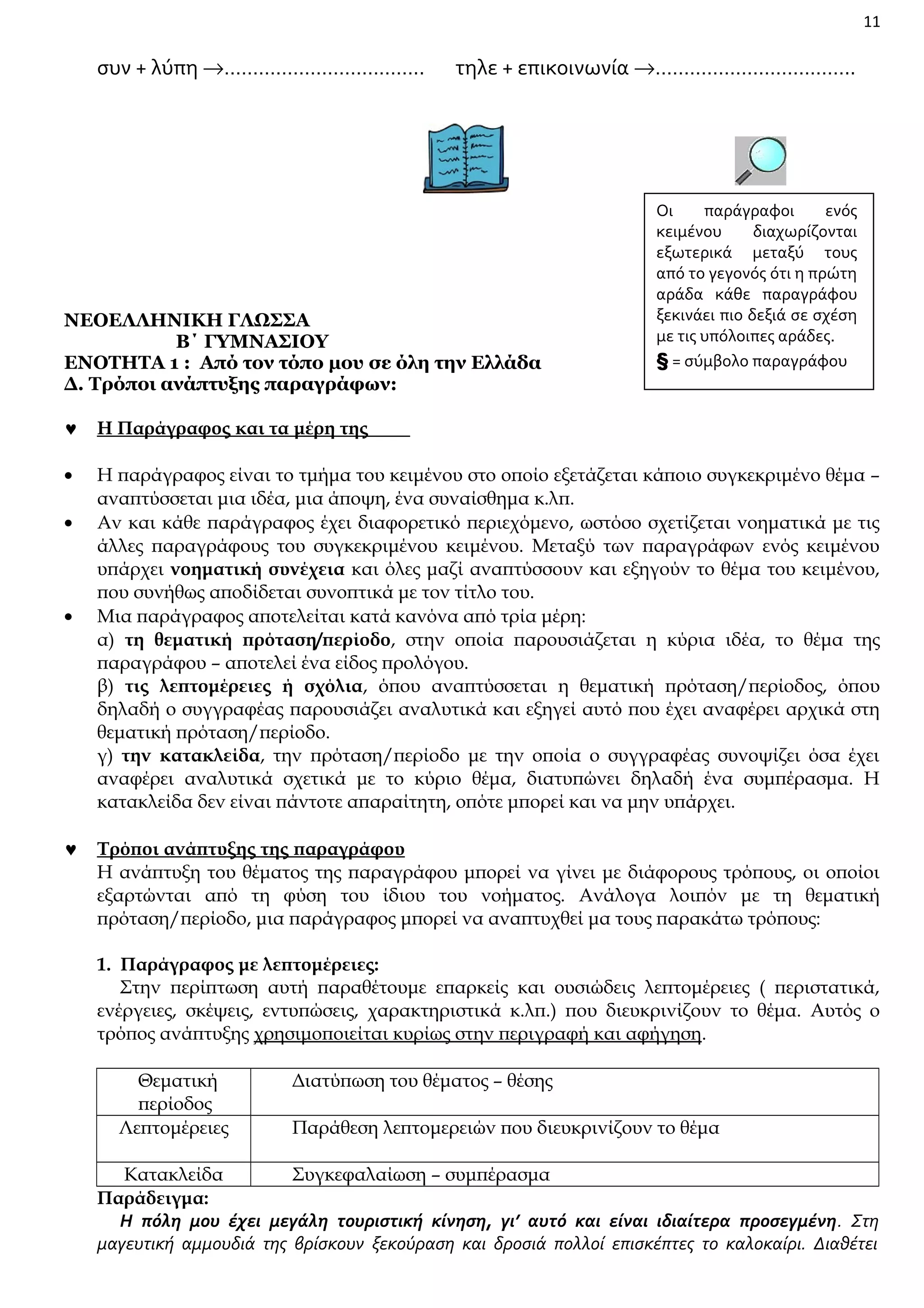 11

συν + λύπη →……………………………..

τηλε + επικοινωνία →……………………………..

ΝΕΟΕΛΛΗΝΙΚΗ ΓΛΩΣΣΑ
Β΄ ΓΥΜΝΑΣΙΟΥ
ΕΝΟΤΗΤΑ 1 : Από τον τόπο μου σε όλη την Ελλάδα
Δ. Τρόποι ανάπτυξης παραγράφων:

Οι
παράγραφοι
ενός
κειμένου
διαχωρίζονται
εξωτερικά μεταξύ τους
από το γεγονός ότι η πρώτη
αράδα κάθε παραγράφου
ξεκινάει πιο δεξιά σε σχέση
με τις υπόλοιπες αράδες.
§ = σύμβολο παραγράφου

♥

Η Παράγραφος και τα μέρη της

•

Η παράγραφος είναι το τμήμα του κειμένου στο οποίο εξετάζεται κάποιο συγκεκριμένο θέμα –
αναπτύσσεται μια ιδέα, μια άποψη, ένα συναίσθημα κ.λπ.
Αν και κάθε παράγραφος έχει διαφορετικό περιεχόμενο, ωστόσο σχετίζεται νοηματικά με τις
άλλες παραγράφους του συγκεκριμένου κειμένου. Μεταξύ των παραγράφων ενός κειμένου
υπάρχει νοηματική συνέχεια και όλες μαζί αναπτύσσουν και εξηγούν το θέμα του κειμένου,
που συνήθως αποδίδεται συνοπτικά με τον τίτλο του.
Μια παράγραφος αποτελείται κατά κανόνα από τρία μέρη:
α) τη θεματική πρόταση/περίοδο, στην οποία παρουσιάζεται η κύρια ιδέα, το θέμα της
παραγράφου – αποτελεί ένα είδος προλόγου.
β) τις λεπτομέρειες ή σχόλια, όπου αναπτύσσεται η θεματική πρόταση/περίοδος, όπου
δηλαδή ο συγγραφέας παρουσιάζει αναλυτικά και εξηγεί αυτό που έχει αναφέρει αρχικά στη
θεματική πρόταση/περίοδο.
γ) την κατακλείδα, την πρόταση/περίοδο με την οποία ο συγγραφέας συνοψίζει όσα έχει
αναφέρει αναλυτικά σχετικά με το κύριο θέμα, διατυπώνει δηλαδή ένα συμπέρασμα. Η
κατακλείδα δεν είναι πάντοτε απαραίτητη, οπότε μπορεί και να μην υπάρχει.

•

•

♥

Τρόποι ανάπτυξης της παραγράφου
Η ανάπτυξη του θέματος της παραγράφου μπορεί να γίνει με διάφορους τρόπους, οι οποίοι
εξαρτώνται από τη φύση του ίδιου του νοήματος. Ανάλογα λοιπόν με τη θεματική
πρόταση/περίοδο, μια παράγραφος μπορεί να αναπτυχθεί μα τους παρακάτω τρόπους:
1. Παράγραφος με λεπτομέρειες:
Στην περίπτωση αυτή παραθέτουμε επαρκείς και ουσιώδεις λεπτομέρειες ( περιστατικά,
ενέργειες, σκέψεις, εντυπώσεις, χαρακτηριστικά κ.λπ.) που διευκρινίζουν το θέμα. Αυτός ο
τρόπος ανάπτυξης χρησιμοποιείται κυρίως στην περιγραφή και αφήγηση.
Θεματική
περίοδος
Λεπτομέρειες

Διατύπωση του θέματος – θέσης
Παράθεση λεπτομερειών που διευκρινίζουν το θέμα

Κατακλείδα
Συγκεφαλαίωση – συμπέρασμα
Παράδειγμα:
Η πόλη μου έχει μεγάλη τουριστική κίνηση, γι’ αυτό και είναι ιδιαίτερα προσεγμένη. Στη
μαγευτική αμμουδιά της βρίσκουν ξεκούραση και δροσιά πολλοί επισκέπτες το καλοκαίρι. Διαθέτει

 