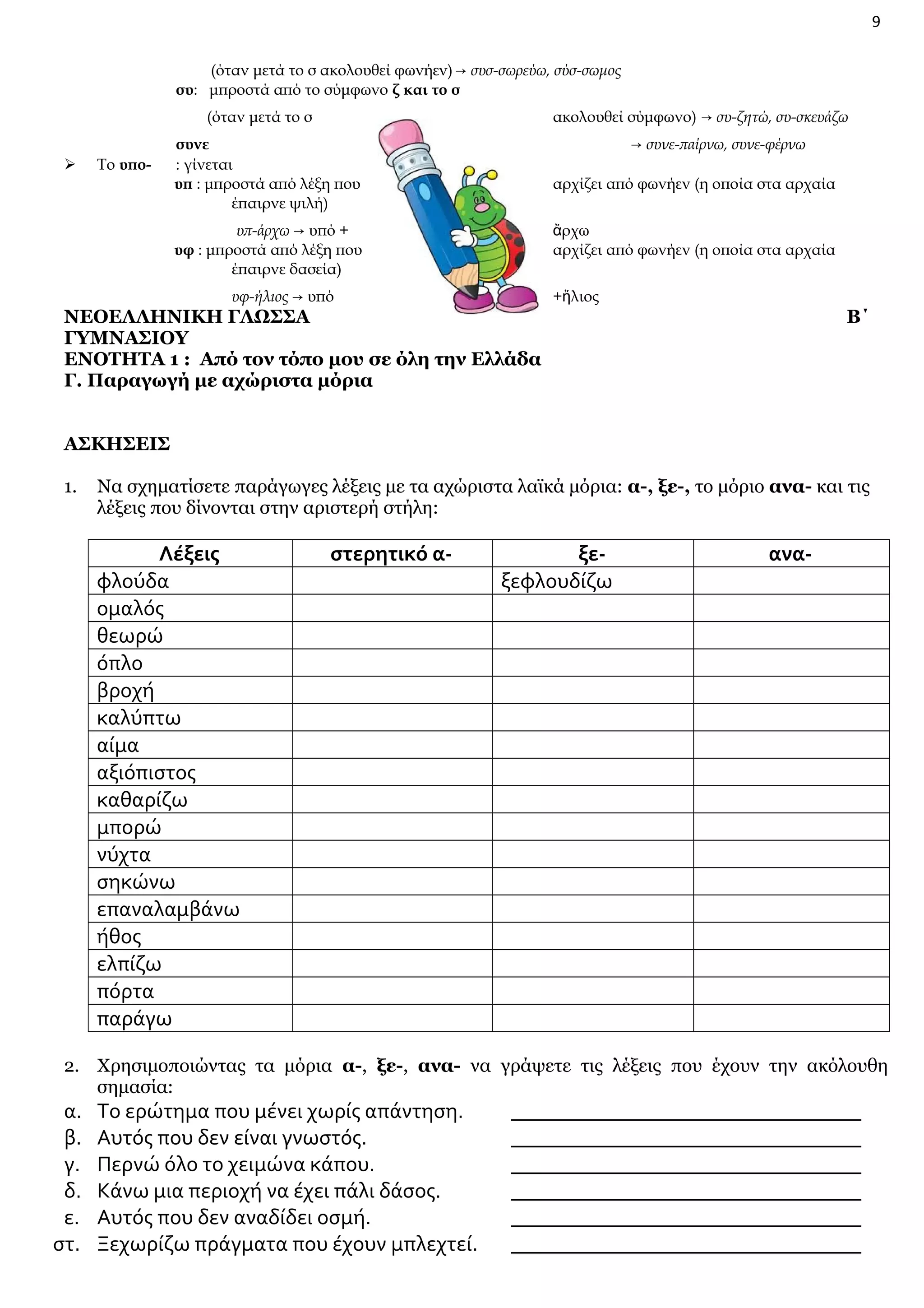 9
(όταν μετά το σ ακολουθεί φωνήεν) → συσ-σωρεύω, σύσ-σωμος
συ: μπροστά από το σύμφωνο ζ και το σ
ακολουθεί σύμφωνο) → συ-ζητώ, συ-σκευάζω

(όταν μετά το σ


Το υπο-

→ συνε-παίρνω, συνε-φέρνω

συνε
: γίνεται
υπ : μπροστά από λέξη που
έπαιρνε ψιλή)

αρχίζει από φωνήεν (η οποία στα αρχαία

υπ-άρχω → υπό +
υφ : μπροστά από λέξη που
έπαιρνε δασεία)
υφ-ήλιος → υπό

ἄρχω
αρχίζει από φωνήεν (η οποία στα αρχαία

ΝΕΟΕΛΛΗΝΙΚΗ ΓΛΩΣΣΑ
ΓΥΜΝΑΣΙΟΥ
ΕΝΟΤΗΤΑ 1 : Από τον τόπο μου σε όλη την Ελλάδα
Γ. Παραγωγή με αχώριστα μόρια

+ἥλιος

Β΄

ΑΣΚΗΣΕΙΣ
1.

Να σχηματίσετε παράγωγες λέξεις με τα αχώριστα λαϊκά μόρια: α-, ξε-, το μόριο ανα- και τις
λέξεις που δίνονται στην αριστερή στήλη:

Λέξεις
φλούδα
ομαλός
θεωρώ
όπλο
βροχή
καλύπτω
αίμα
αξιόπιστος
καθαρίζω
μπορώ
νύχτα
σηκώνω
επαναλαμβάνω
ήθος
ελπίζω
πόρτα
παράγω

στερητικό α-

ξεξεφλουδίζω

ανα-

2. Χρησιμοποιώντας τα μόρια α-, ξε-, ανα- να γράψετε τις λέξεις που έχουν την ακόλουθη
σημασία:

α.
β.
γ.
δ.
ε.
στ.

Το ερώτημα που μένει χωρίς απάντηση.
Αυτός που δεν είναι γνωστός.
Περνώ όλο το χειμώνα κάπου.
Κάνω μια περιοχή να έχει πάλι δάσος.
Αυτός που δεν αναδίδει οσμή.
Ξεχωρίζω πράγματα που έχουν μπλεχτεί.

_________________________________
_________________________________
_________________________________
_________________________________
_________________________________
_________________________________

 