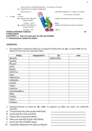 9
(όταν μετά το σ ακολουθεί φωνήεν) → συσ-σωρεύω, σύσ-σωμος
συ: μπροστά από το σύμφωνο ζ και το σ
ακολουθεί σύμφωνο) → συ-ζητώ, συ-σκευάζω

(όταν μετά το σ


Το υπο-

→ συνε-παίρνω, συνε-φέρνω

συνε
: γίνεται
υπ : μπροστά από λέξη που
έπαιρνε ψιλή)

αρχίζει από φωνήεν (η οποία στα αρχαία

υπ-άρχω → υπό +
υφ : μπροστά από λέξη που
έπαιρνε δασεία)
υφ-ήλιος → υπό

ἄρχω
αρχίζει από φωνήεν (η οποία στα αρχαία

ΝΕΟΕΛΛΗΝΙΚΗ ΓΛΩΣΣΑ
ΓΥΜΝΑΣΙΟΥ
ΕΝΟΤΗΤΑ 1 : Από τον τόπο μου σε όλη την Ελλάδα
Γ. Παραγωγή με αχώριστα μόρια

+ἥλιος

Β΄

ΑΣΚΗΣΕΙΣ
1.

Να σχηματίσετε παράγωγες λέξεις με τα αχώριστα λαϊκά μόρια: α-, ξε-, το μόριο ανα- και τις
λέξεις που δίνονται στην αριστερή στήλη:

Λέξεις
φλούδα
ομαλός
θεωρώ
όπλο
βροχή
καλύπτω
αίμα
αξιόπιστος
καθαρίζω
μπορώ
νύχτα
σηκώνω
επαναλαμβάνω
ήθος
ελπίζω
πόρτα
παράγω

στερητικό α-

ξεξεφλουδίζω

ανα-

2. Χρησιμοποιώντας τα μόρια α-, ξε-, ανα- να γράψετε τις λέξεις που έχουν την ακόλουθη
σημασία:

α.
β.
γ.
δ.
ε.
στ.

Το ερώτημα που μένει χωρίς απάντηση.
Αυτός που δεν είναι γνωστός.
Περνώ όλο το χειμώνα κάπου.
Κάνω μια περιοχή να έχει πάλι δάσος.
Αυτός που δεν αναδίδει οσμή.
Ξεχωρίζω πράγματα που έχουν μπλεχτεί.

_________________________________
_________________________________
_________________________________
_________________________________
_________________________________
_________________________________

 