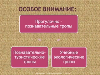 Дмитриева В.А., Красноармейский НВК

23.11.13

11

 