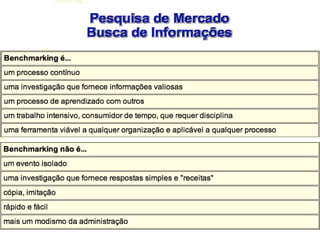 Introducao ao marketing