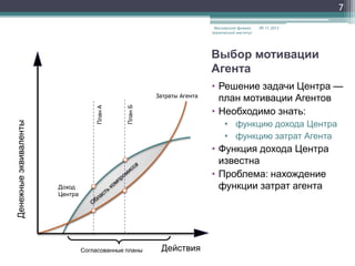 7
Московский физикотехнический институт

09.11.2013

Выбор мотивации
Агента

План Б

План A

Денежные эквиваленты

Затраты Агента

• Решение задачи Центра —
план мотивации Агентов
• Необходимо знать:
• функцию дохода Центра
• функцию затрат Агента

• Функция дохода Центра
известна
• Проблема: нахождение
функции затрат агента

Доход
Центра

Согласованные планы

Действия

 