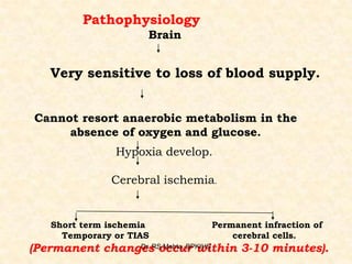 1. cva or stroke | PPSX