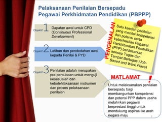 Pelaksanaan Penilaian Bersepadu
Pegawai Perkhidmatan Pendidikan (PBPPP)
Objektif

Objektif

Objektif

1
2
3

Dapatan awal untuk CPD
(Continuous Professional
Development)

Latihan dan pendedahan awal
kepada Penilai & PYD

Penilaian adalah merupakan
pra-percubaan untuk menguji
kesesuaian dan
kebolehlaksanaan instrumen
dan proses pelaksanaan
penilaian

Satu k
ae
yang m dah penila
ia
e
dan po nilai kompe n
tensi
te
keberh nsi serta
a
Perkh silan Pegaw
idmata
ai
n Pen
(PPP)
did
b
konse erdasarkan ikan
p
Temp Tugas dan
at
Based Bertugas (J
oband W
ork Pl
ace)

Untuk melaksanakan penilaian
bersepadu bagi
membangunkan kompetensi
dan potensi PPP dalam usaha
melahirkan pegawai
berprestasi tinggi untuk
mendukung aspirasi ke arah
negara maju
7

 