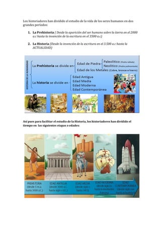 Los historiadores han dividido el estudio de la vida de los seres humanos en dos
grandes períodos:
1. La Prehistoria ( Desde la aparición del ser humano sobre la tierra en el 2000
a.c hasta la invención de la escritura en el 3500 a.c)
2. La Historia (Desde la invención de la escritura en el 3.500 a.c hasta la
ACTUALIDAD)

Así pues para facilitar el estudio de la Historia, los historiadores han dividido el
tiempo en las siguientes etapas o edades:

 