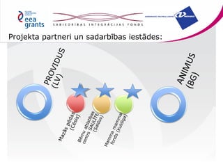 Projekta partneri un sadarbības iestādes:

 