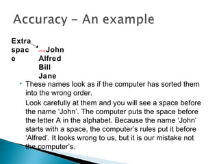 Extra
spac
e



John
Alfred
Bill
Jane
These names look as if the computer has sorted them
into the wrong order.
Look carefully at them and you will see a space before
the name ‘John’. The computer puts the space before
the letter A in the alphabet. Because the name ‘John’
starts with a space, the computer’s rules put it before
‘Alfred’. It looks wrong to us, but it is our mistake not
the computer’s.

 