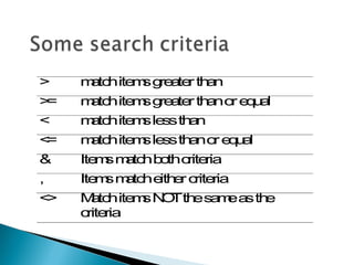 >

m tc ite s g a r th n
a h m re te a

>
=

m tc ite s g a r th no e u l
a h m re te a r q a

<

m tc ite s le s th n
a h m s a

<
=

m tc ite s le s th no e u l
a h m s a r qa

&

Ite s m tc b thc ria
m a h o rite

,

Ite s m tc e e c ria
m a h ith r rite

<
>

M tc ite s N Tth s m a th
a h m O e a e s e
c ria
rite

 