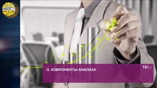 Антон Липатов: «Анализ конкурентов на b2b-рынках»