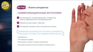 Антон Липатов: «Анализ конкурентов на b2b-рынках»