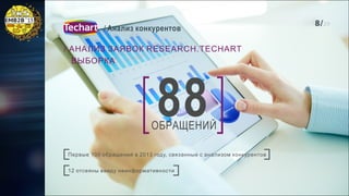 Антон Липатов: «Анализ конкурентов на b2b-рынках»