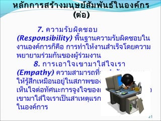 หลัก การสร้า งมนุษ ย์ส ม พัน ธ์ใ นองค์ก ร
ั
(ต่อ )
7. ความรับ ผิด ชอบ
(Responsibility) พื้นฐานความรับผิดชอบใน
งานองค์การก็คอ การทำาให้งานสำาเร็จโดยความ
ื
พยายามร่วมกันของผู้ร่วมงาน
8. การเอาใจเขามาใส่ใ จเรา
(Empathy) ความสามารถที่จะทำาตัวของเขา
ให้รู้สึกเหมือนอยู่ในสภาพของผู้อื่น และรู้สก
ึ
เห็นใจต่อทัศนะการจูงใจของการขาดการเอาใจ
เขามาใส่ใจเราเป็นสาเหตุแรกของการขัดแย้ง
ในองค์การ
21

 