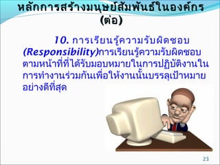 หลัก การสร้า งมนุษ ย์ส ม พัน ธ์ใ นองค์ก ร
ั
(ต่อ )
10. การเรีย นรู้ค วามรับ ผิด ชอบ
(Responsibility)การเรียนรู้ความรับผิดชอบ
ตามหน้าที่ที่ได้รับมอบหมายในการปฏิบติงานใน
ั
การทำางานร่วมกันเพื่อให้งานนั้นบรรลุเป้าหมาย
อย่างดีที่สุด

23

 