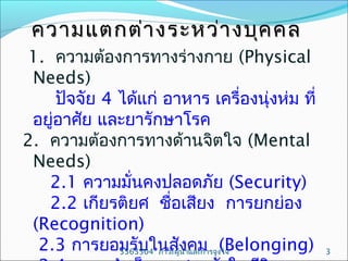 ความแตกต่า งระหว่า งบุค คล
1. ความต้องการทางร่างกาย (Physical
Needs)
ปัจจัย 4 ได้แก่ อาหาร เครื่องนุ่งห่ม ที่
อยูอาศัย และยารักษาโรค
่
2. ความต้องการทางด้านจิตใจ (Mental
Needs)
2.1 ความมั่นคงปลอดภัย (Security)
2.2 เกียรติยศ  ชื่อเสียง  การยกย่อง 
(Recognition)
2.3 การยอมรับในสังำาคม  ง(Belonging)
3563504 ภาวะผู้น และการจู ใจ

3

 