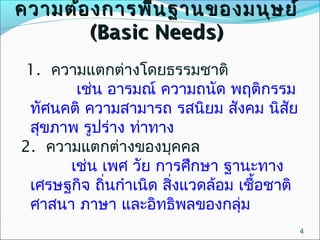 ความต้อ งการพื้น ฐานของมนุษ ย์
(Basic Needs)
1. ความแตกต่างโดยธรรมชาติ
เช่น อารมณ์ ความถนัด พฤติกรรม
ทัศนคติ ความสามารถ รสนิยม สังคม นิสย
ั
สุขภาพ รูปร่าง ท่าทาง
2. ความแตกต่างของบุคคล
เช่น เพศ วัย การศึกษา ฐานะทาง
เศรษฐกิจ ถิ่นกำาเนิด สิงแวดล้อม เชื้อชาติ
่
ศาสนา ภาษา และอิทธิพลของกลุ่ม
4

 