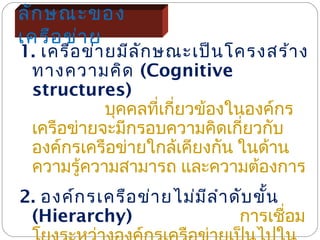 ลัก ษณะของ
เครือ ข่า ย

1. เครือ ข่า ยมีล ัก ษณะเป็น โครงสร้า ง
ทางความคิด (Cognitive
structures)
บุคคลทีเกียวข้องในองค์กร
่ ่
เครือข่ายจะมีกรอบความคิดเกี่ยวกับ
องค์กรเครือข่ายใกล้เคียงกัน ในด้าน
ความรู้ความสามารถ และความต้องการ
2. องค์ก รเครือ ข่า ยไม่ม ีล ำา ดับ ขั้น
(Hierarchy)
การเชือม
่

 