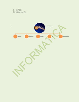 5. GRAFICOS
5.1 Gráficos SmartArt

}

GERENTE GENERAL

SBGERENTE

PRODUCCION

SISTEMAS

RH

MANTENIMIENTO

 