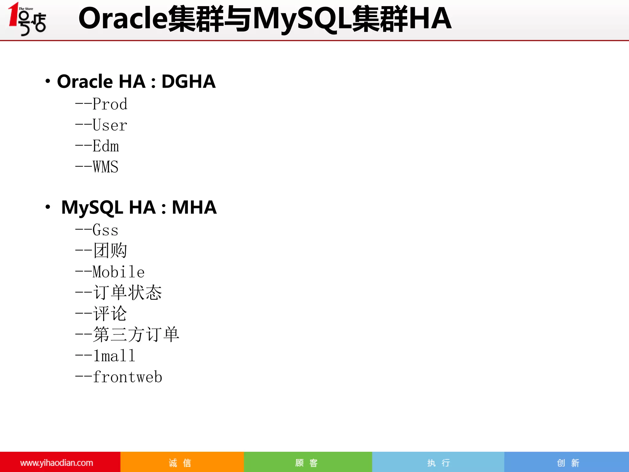 Oracle集群与MySQL集群HA
• Oracle HA : DGHA
--Prod
--User
--Edm
--WMS
• MySQL HA : MHA
--Gss
--团购
--Mobile
--订单状态
--评论
--第三方订单
--1mall
--frontweb

 