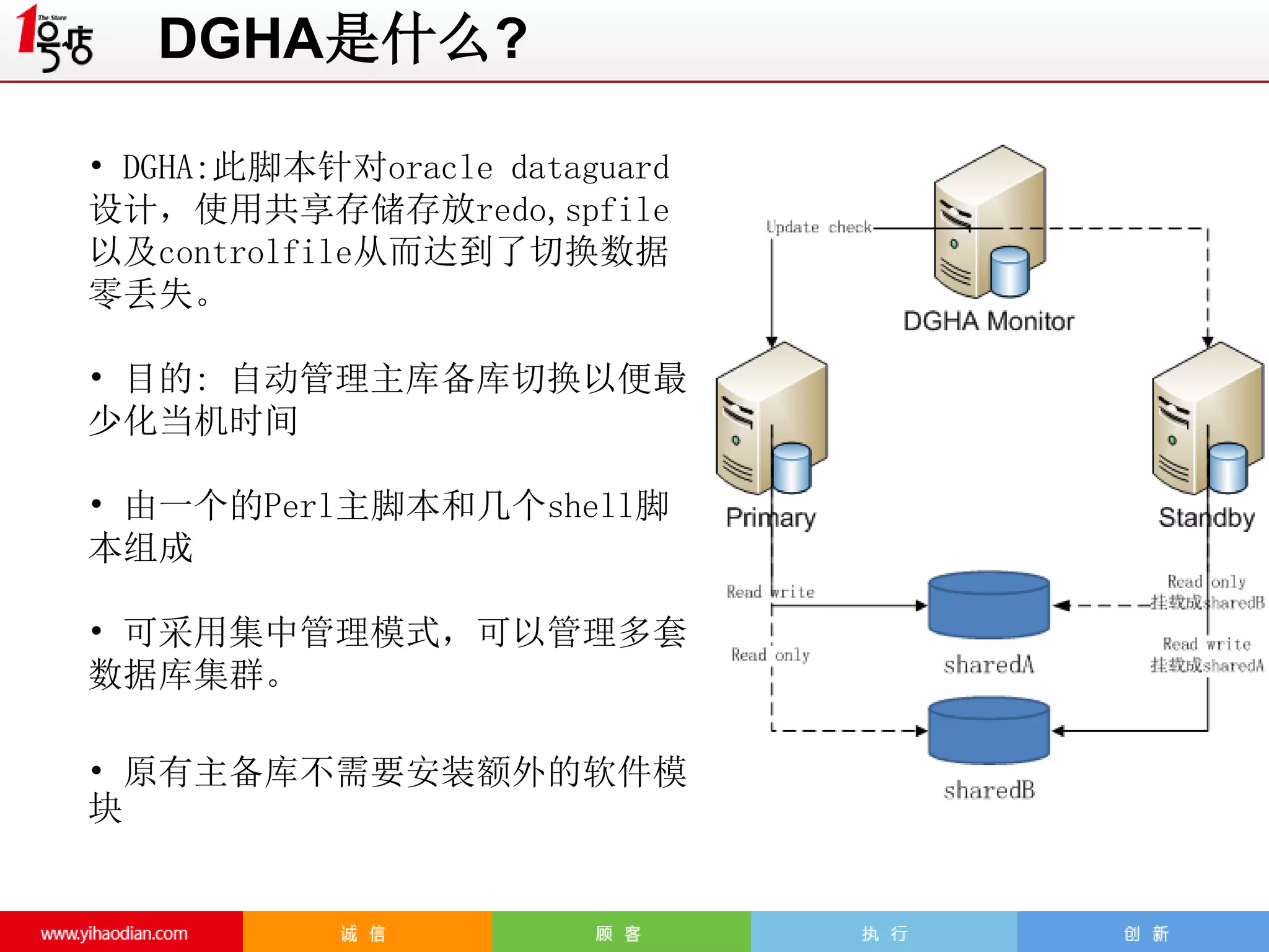 DGHA是什么?
• DGHA:此脚本针对oracle dataguard
设计，使用共享存储存放redo,spfile
以及controlfile从而达到了切换数据
零丢失。
• 目的: 自动管理主库备库切换以便最
少化当机时间

• 由一个的Perl主脚本和几个shell脚
本组成
• 可采用集中管理模式，可以管理多套
数据库集群。
• 原有主备库不需要安装额外的软件模
块

 