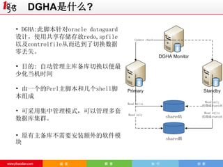 DGHA是什么?
• DGHA:此脚本针对oracle dataguard
设计，使用共享存储存放redo,spfile
以及controlfile从而达到了切换数据
零丢失。
• 目的: 自动管理主库备库切换以便最
少化当机时间

• 由一个的Perl主脚本和几个shell脚
本组成
• 可采用集中管理模式，可以管理多套
数据库集群。
• 原有主备库不需要安装额外的软件模
块

 