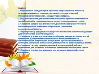 Анализ зам. дир. по ВР 1 ч