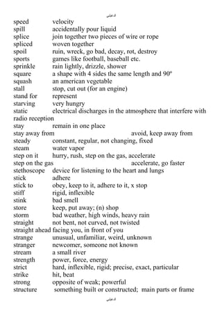 ‫الدغيلبي‬

speed
velocity
spill
accidentally pour liquid
splice
join together two pieces of wire or rope
spliced
woven together
spoil
ruin, wreck, go bad, decay, rot, destroy
sports
games like football, baseball etc.
sprinkle
rain lightly, drizzle, shower
square
a shape with 4 sides the same length and 90º
squash
an american vegetable
stall
stop, cut out (for an engine)
stand for
represent
starving
very hungry
static
electrical discharges in the atmosphere that interfere with
radio reception
stay
remain in one place
stay away from
avoid, keep away from
steady
constant, regular, not changing, fixed
steam
water vapor
step on it
hurry, rush, step on the gas, accelerate
step on the gas
accelerate, go faster
stethoscope device for listening to the heart and lungs
stick
adhere
stick to
obey, keep to it, adhere to it, x stop
stiff
rigid, inflexible
stink
bad smell
store
keep, put away; (n) shop
storm
bad weather, high winds, heavy rain
straight
not bent, not curved, not twisted
straight ahead facing you, in front of you
strange
unusual, unfamiliar, weird, unknown
stranger
newcomer, someone not known
stream
a small river
strength
power, force, energy
strict
hard, inflexible, rigid; precise, exact, particular
strike
hit, beat
strong
opposite of weak; powerful
structure
something built or constructed; main parts or frame
‫الدغيلبي‬

 