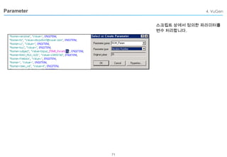 Performance Testing using Loadrunner | PPTX