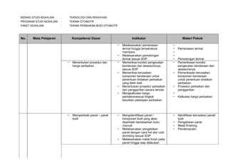 BIDANG STUDI KEAHLIAN

:

TEKNOLOGI DAN REKAYASA

PROGRAM STUDI KEAHLIAN

:

TEKNIK OTOMOTIF

PAKET KEAHLIAN

:

TEKNIK PERBAIKAN BODI OTOMOTIF

No.

Mata Pelajaran

Kompetensi Dasar

Indikator
−

−
−

Menentukan prosedur dan
harga perbaikan

−

−

−
−

−

Memperbaiki panel – panel
bodi

−

−

−

Materi Pokok

Melaksanakan pemanasan
termal hingga temperature
membara
Melaksanakan pemotongan
termal sesuai SOP
Memeriksa kondisi pengecatan
kendaraan dan aksesorisnya
sesuai SOP
Memeriksa kerusakan
komponen kendaraan untuk
penentuan tindakan perbaikan
yang lebih baik
Menentukan prosedur perbaikan
dan penggantian secara tertulis
Mengkalkulasi harga
perbaikansesuai tingkat
kesulitan pekerjaan perbaikan

−
−
−
−
−
−

Mengidentifikasi panel /
komponen bodi yang akan
diperbaiki berdasarkan buku
manual
Melaksanakan pengetokan
panel dengan cara hot dan cold
shrinking sesuai SOP
Melaksanakan metal finish pada
panel hingga siap dilakukan

−

−

−
−
−

−
−
−

Pemanasan termal

Pemotongan termal
Pemeriksaan kondisi
pengecatan kendaraan dan
aksesorisnya
Pemeriksaan kerusakan
komponen kendaraan
untuk penentuan tindakan
perbaikan
Prosedur perbaikan dan
penggantian
Kalkulasi harga perbaikan.

Identifikasi kerusakan panel/
bodi
Pengetokan panel
Metal finishing
Pendempulan

 