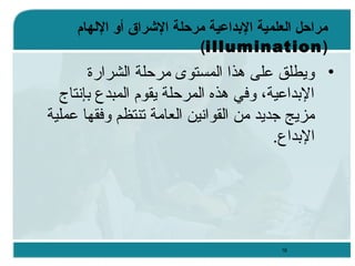 ‫مراحل العلمية الدبداعية مرحلة الرشراق أو اللهام‬
‫) ‪(illumination‬‬

‫• ويطلق على هذا المستوى مرحلة الشرارة‬
‫البداعية، وفي هذه المرحلة يقوم المبدع بإسنتاج‬
‫مزيج جديد من القواسنين العامة تنتظم وفقها عملية‬
‫البداع.‬

‫61‬

 