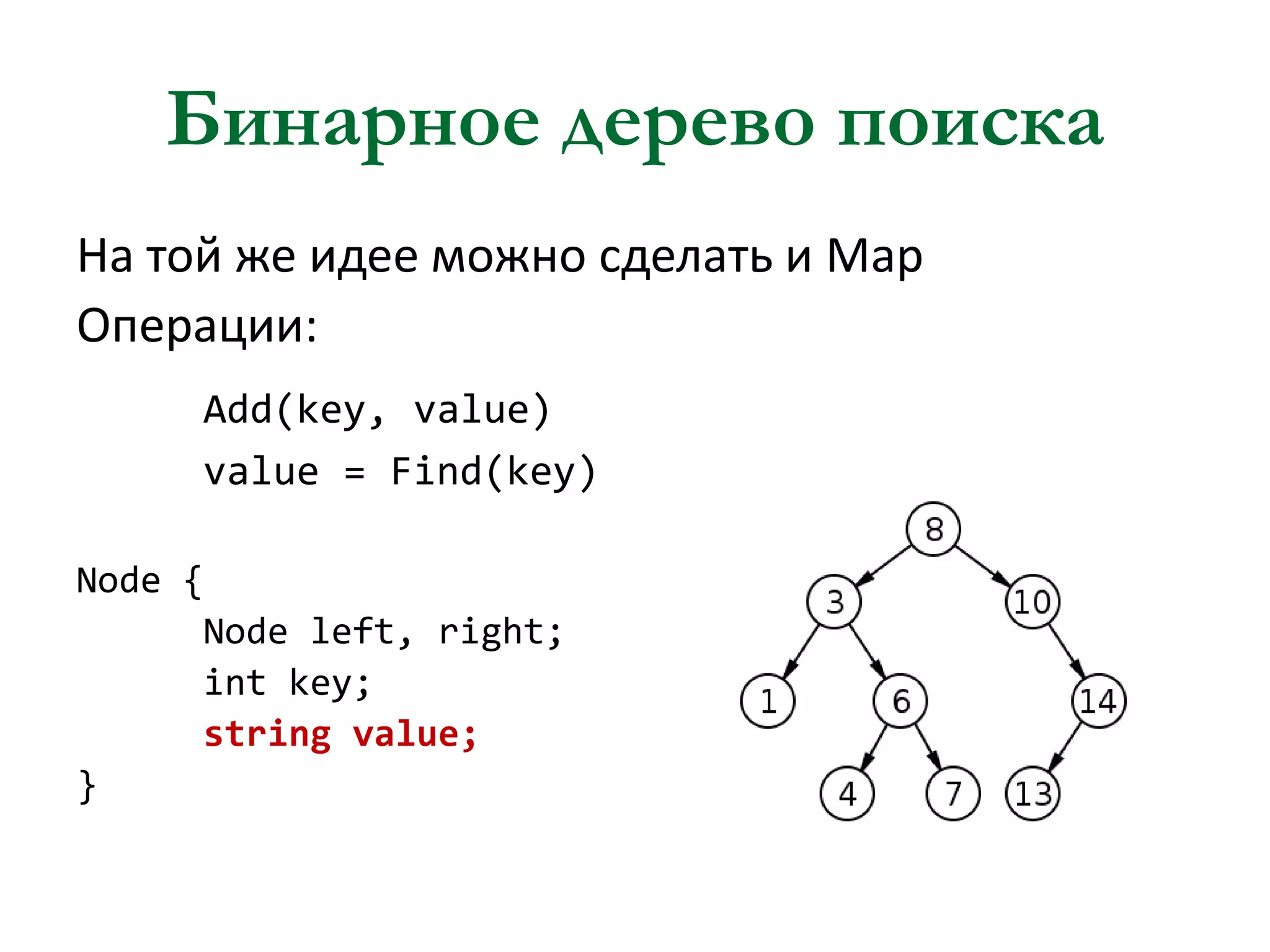 Бинарное дерево поиска
На той же идее можно сделать и Map
Операции:
Add(key, value)
value = Find(key)
Node {
Node left, right;
int key;
string value;
}

 
