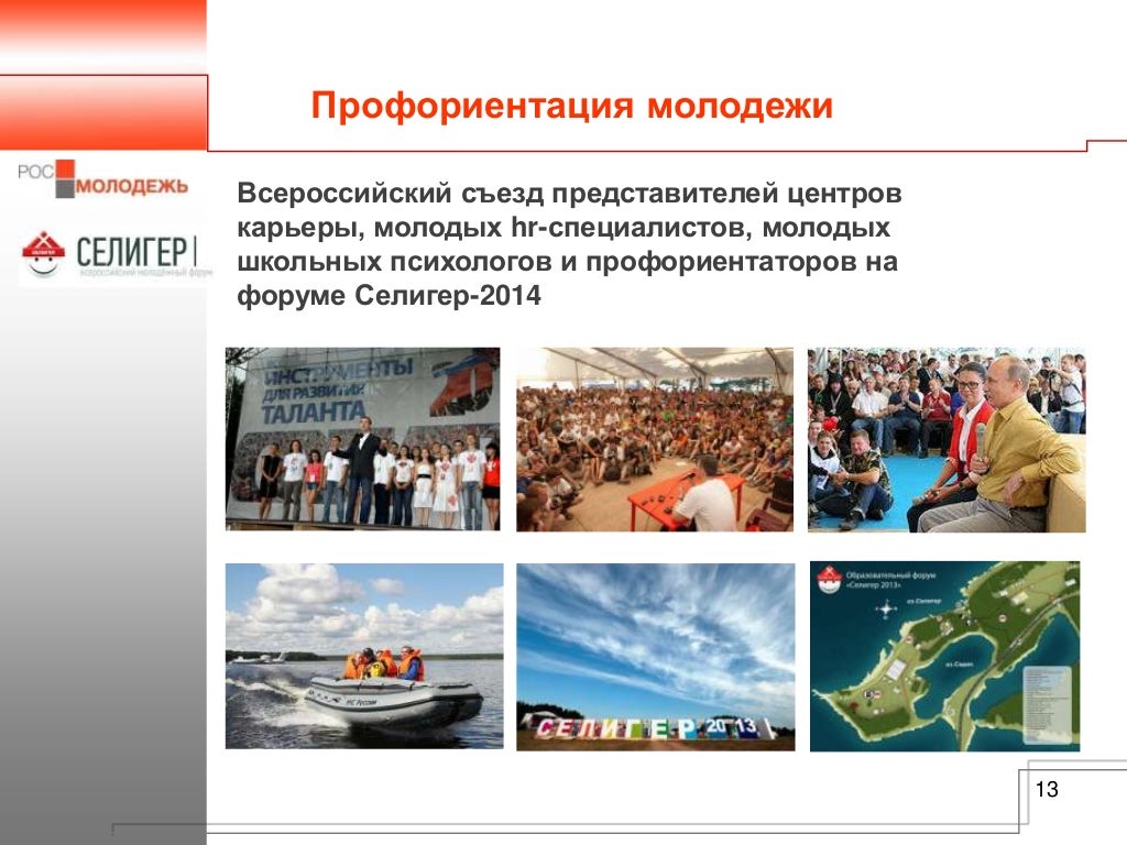 Росмолодежь презентация гранты