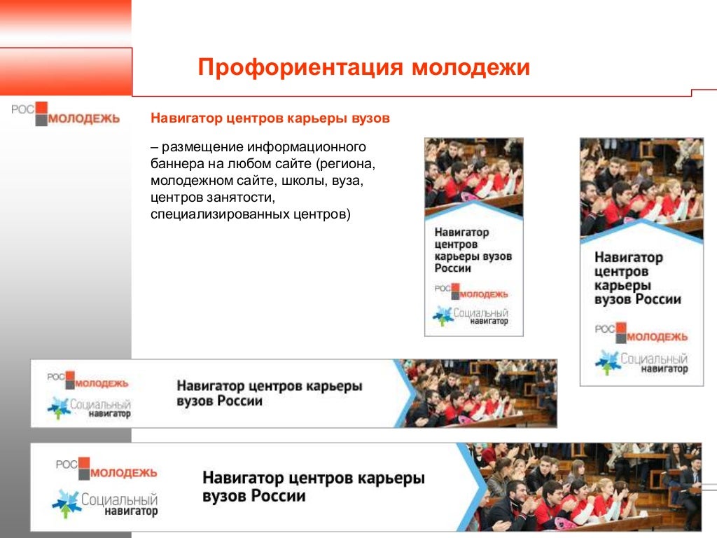 Росмолодежь презентация гранты
