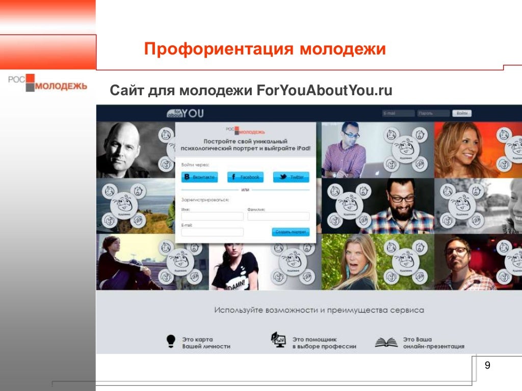 Росмолодежь презентация гранты